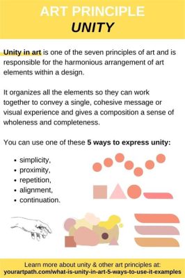 unity definition in art: exploring the essence of harmony and cohesion in visual expression